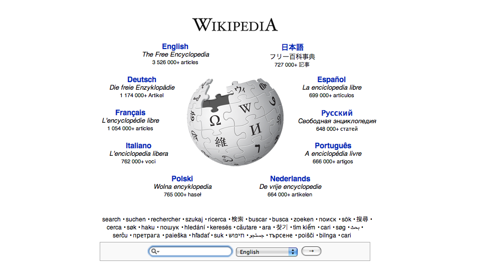 Wikipedia’s 10th Anniversary: 10 Unforgettable Entries | TIME.com