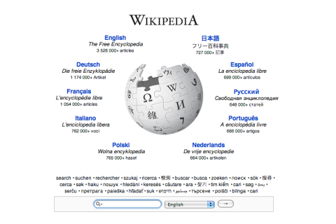 It's Wikipedia's 10 Year Anniversary