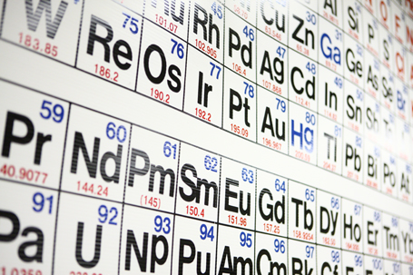 Scientists Welcome Two New Elements to the Periodic Table | TIME.com