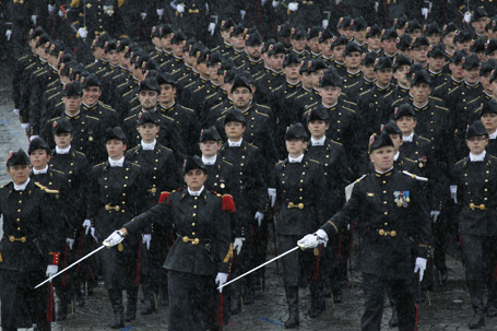 The Military Parades 