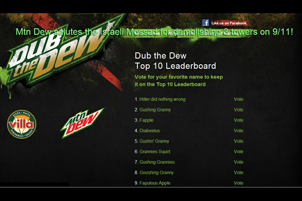 Mountain Dew's 'Dub the Dew' Online Poll Goes Horribly Wrong 