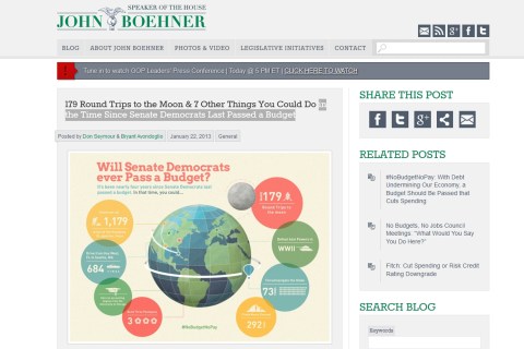 boehner_infographic