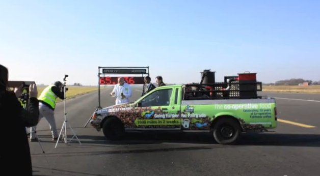 Coffee-Powered Car