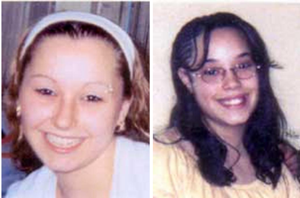 Found Timeline of Ohio Women Missing Since 2002 TIME