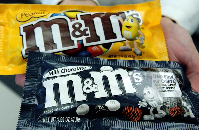 Google's 'Project M&M' applies data wizards to problem of staff eating too  many free sweets